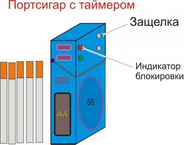 automatic cigarette case